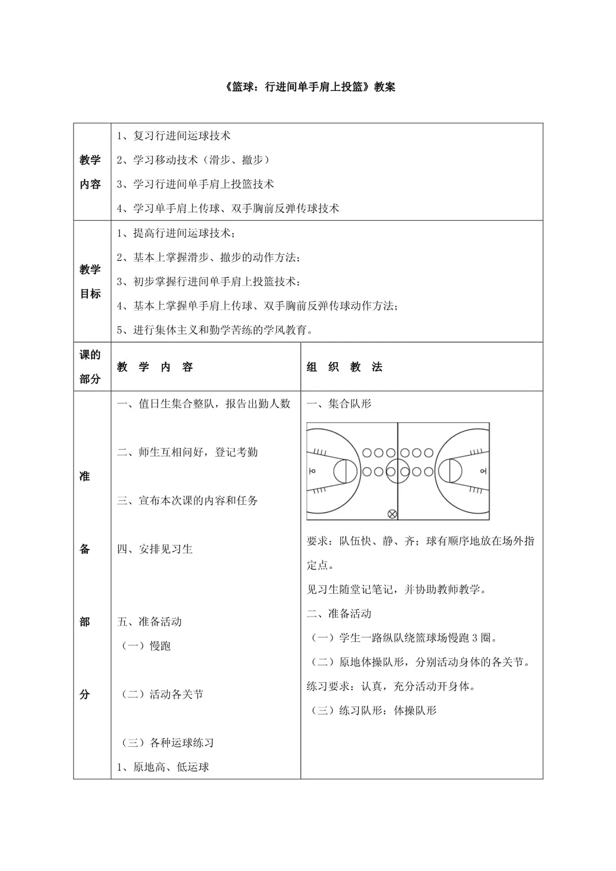 如何通过反馈分析提升篮球战术意识_1